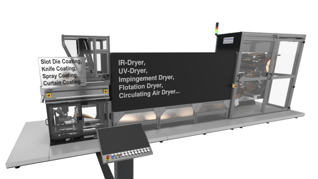 Loop Coater – liquid film coating machine, that integrates thin film technology (TFT) and web drying systems with slot die coating, knife coating, spray, or curtain coating equipment
