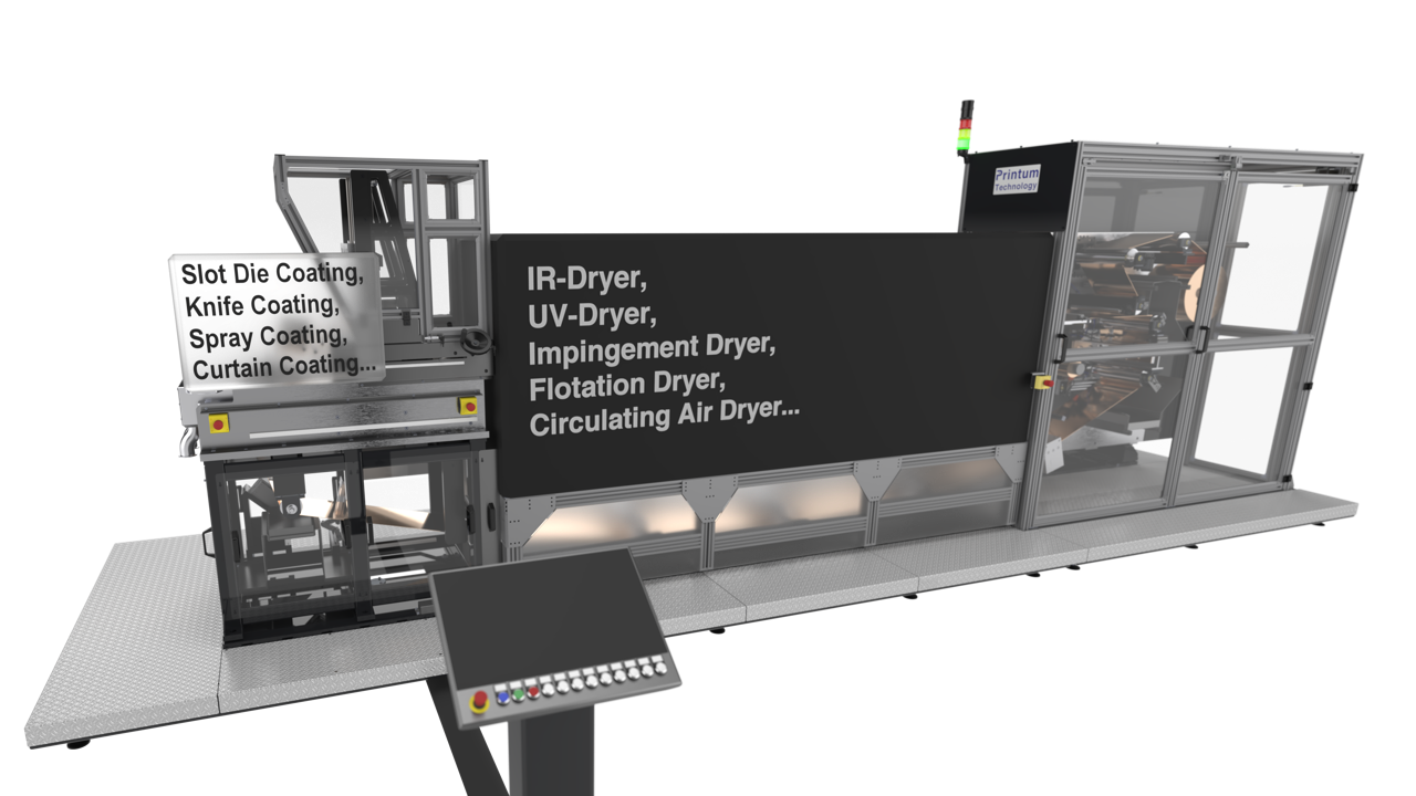 Loop Coater – liquid film coating machine, that integrates thin film technology (TFT) and web drying systems with slot die coating, knife coating, spray, or curtain coating equipment